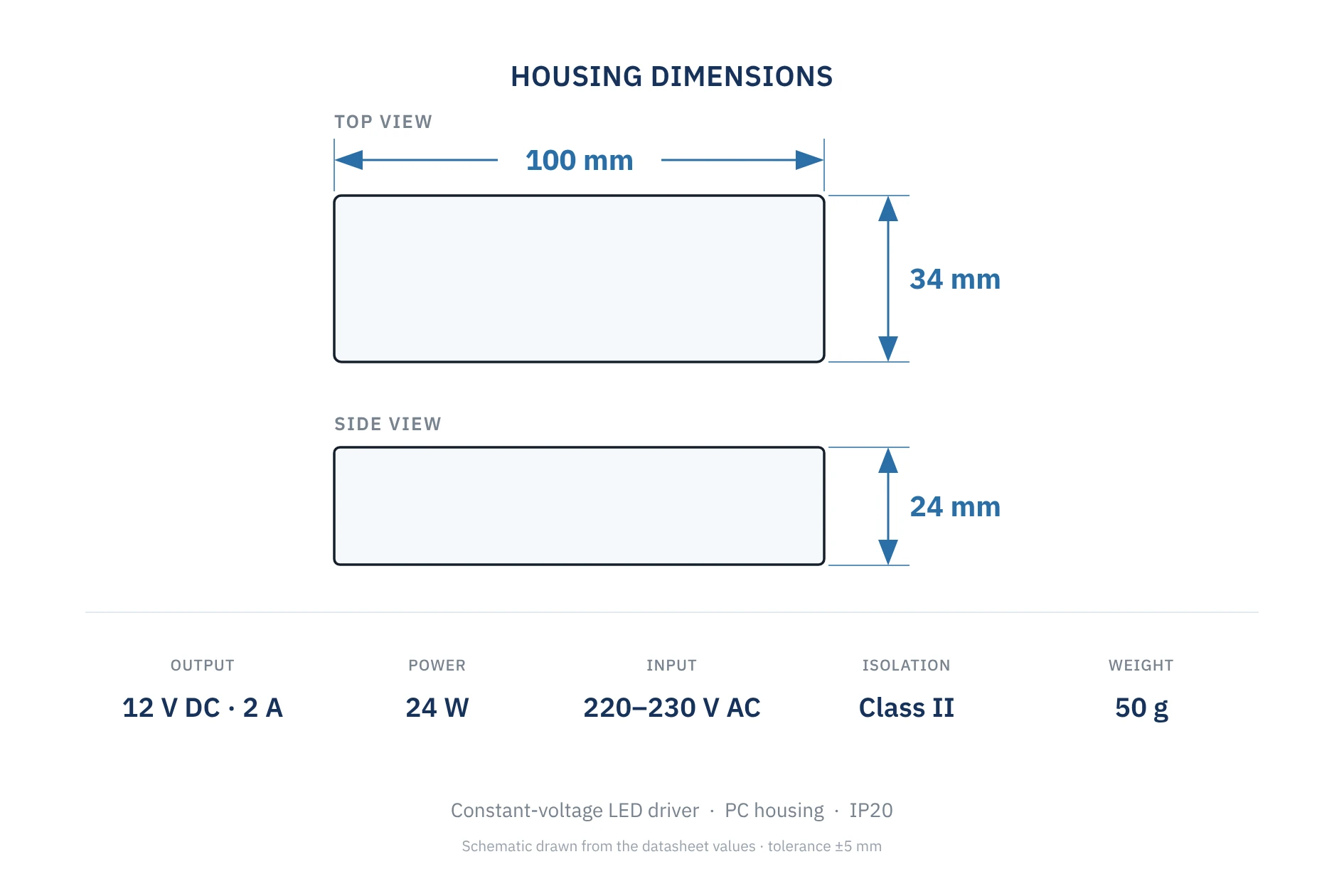 Visdem LED Driver 12 V 2 A housing dimensions diagram Visdem LED Driver 12 V 2 A housing dimensions diagram