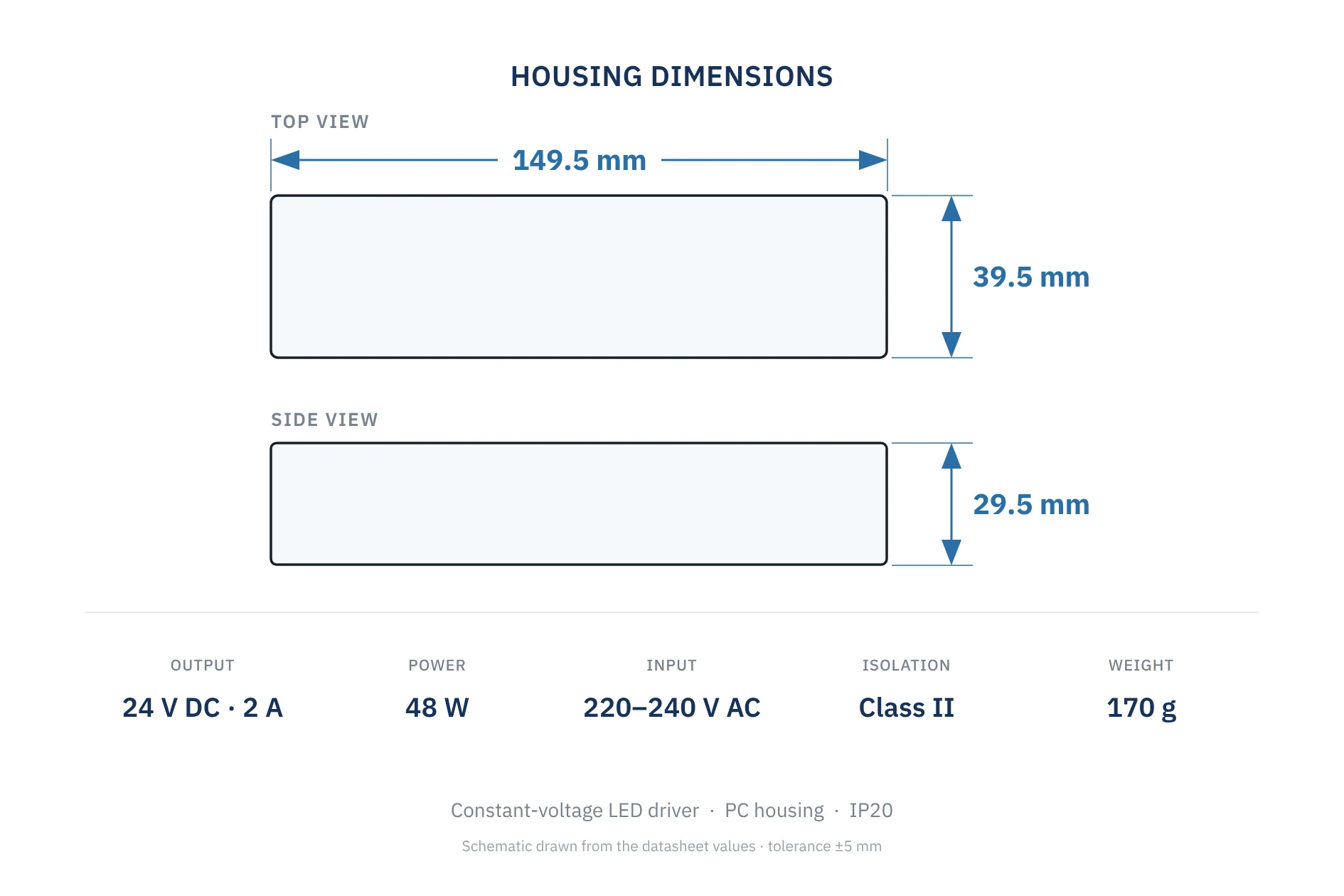 Visdem LED Driver 24 V 2 A housing dimensions diagram Visdem LED Driver 24 V 2 A housing dimensions diagram