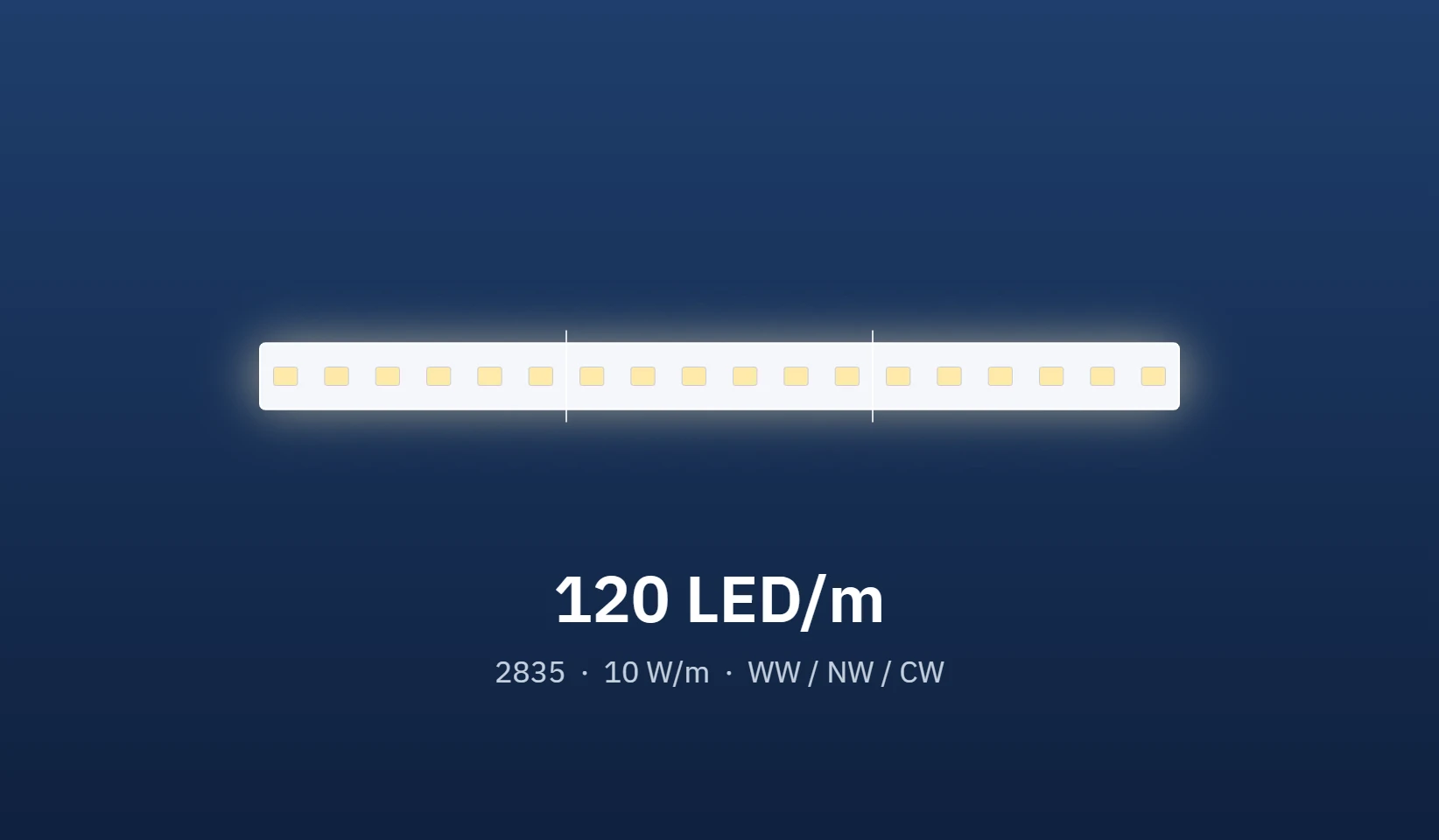 Visdem LED Strip 2835 120 LED strip illustration