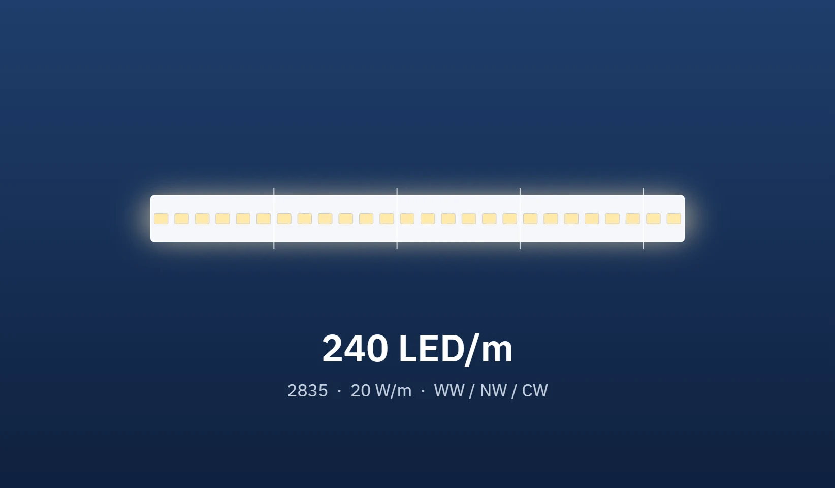 Visdem LED Strip 2835 240 LED strip illustration