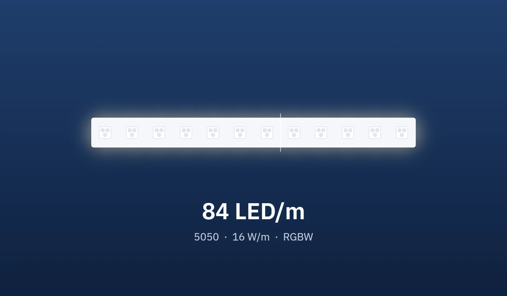 Visdem LED Strip 5050 84 RGBW LED strip illustration